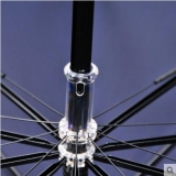 天堂伞 商务自开直杆伞 男士商务伞 1331E